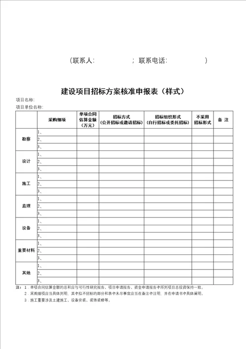 专项项目全新招标专题方案核准具体申请书的示范文本及具体申请表