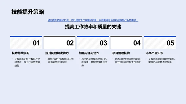 数码科技新员工训练PPT模板