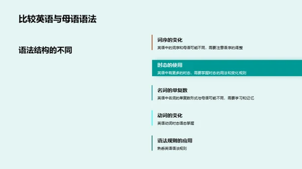 英语学习之艺术