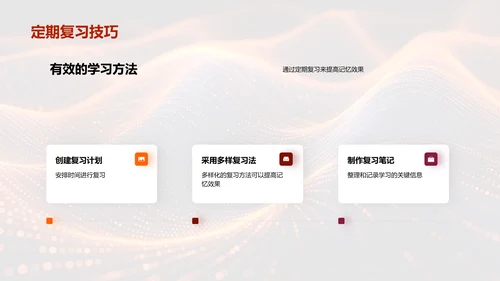 学习技巧教学PPT模板