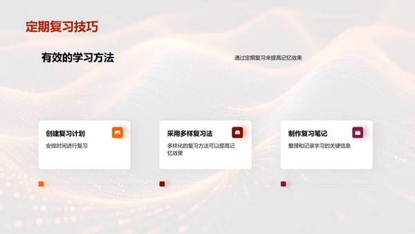 学习技巧教学PPT模板
