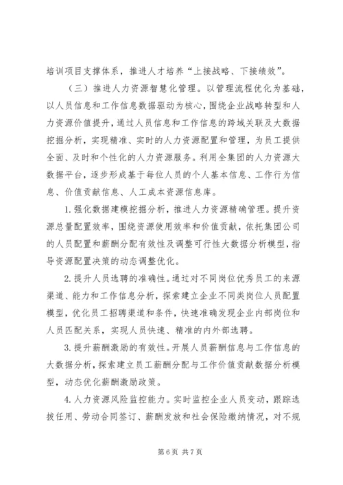 保险行业人力资源转型升级研究.docx