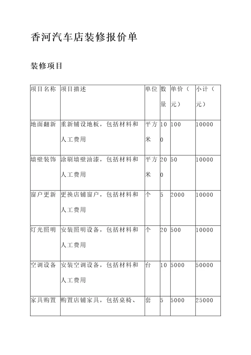 香河汽车店装修报价单