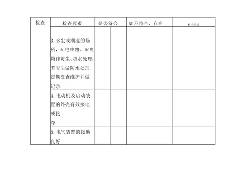 电气电缆隐患排查表