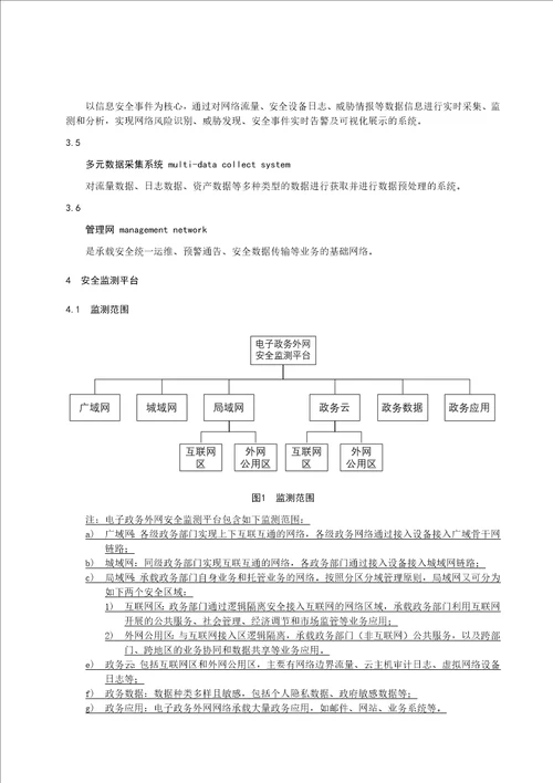 电子政务外网安全监测平台技术规范征求