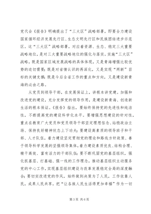 学习省第十二次党代会精神心得体会 (6).docx