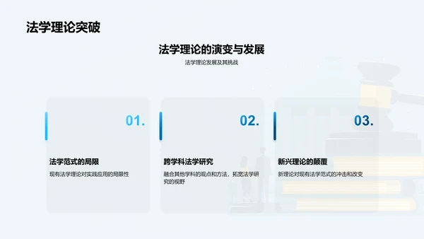 法学研究新视野PPT模板