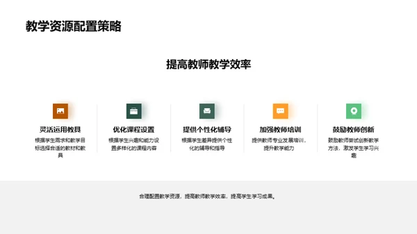 迈向卓越：教学总结与展望