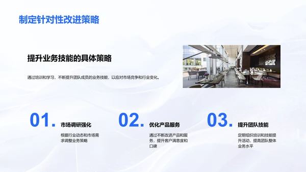 旅游业务月度报告PPT模板