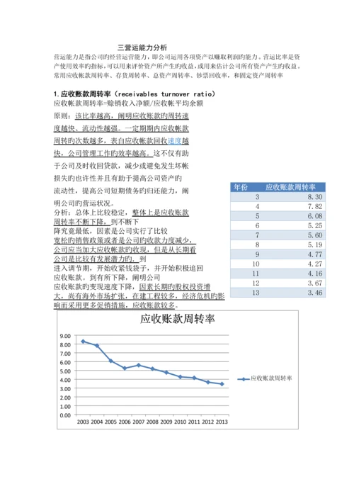 营运能力分析.docx