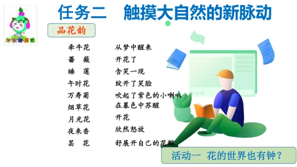 统编版三年级语文下册第四单元大单元教学课件