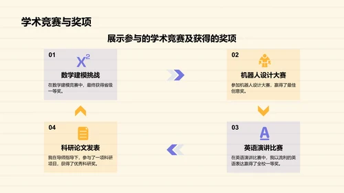 黄色商务风走进我的大学校园时光PPT模板