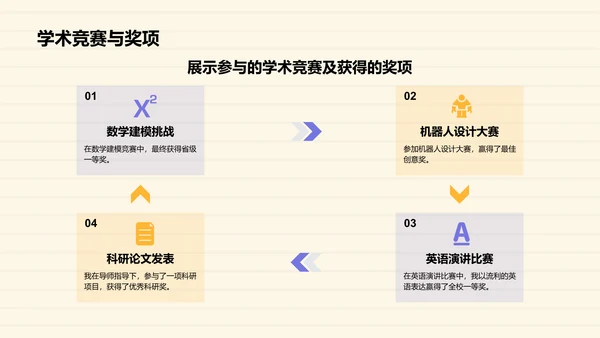 黄色商务风走进我的大学校园时光PPT模板
