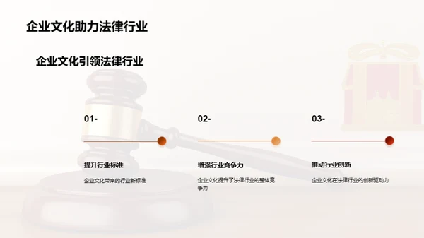 探索法律行业企业文化