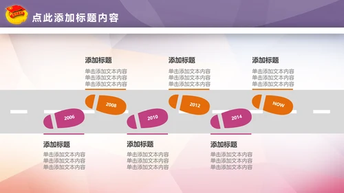 青春正能量团委五四青年节共青团PPT模板