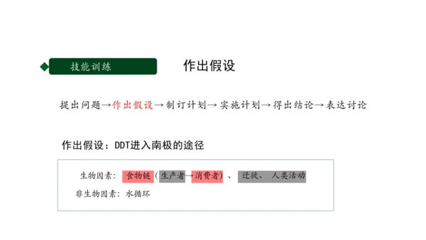 1.2.3 生物圈是最大的生态系统 课件（共28张PPT）