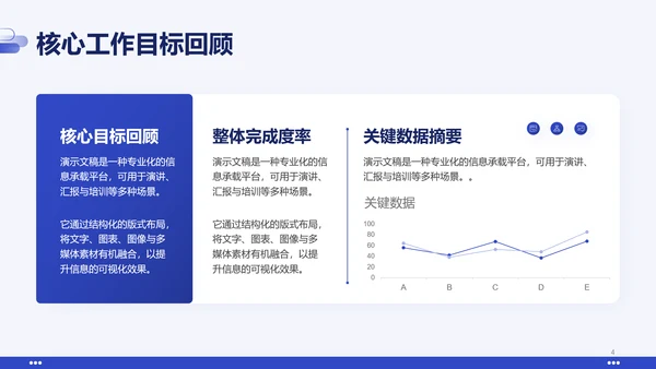 蓝色通用年中个人总结述职报告PPT模板