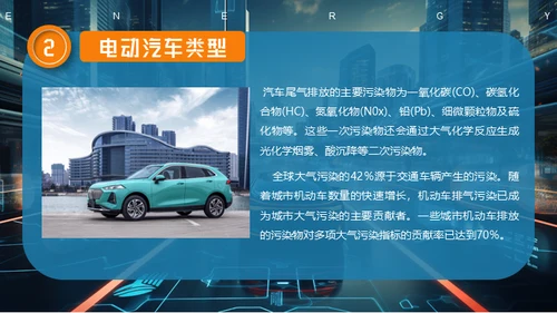 新能源汽车电动汽车概念车通用PPT模板