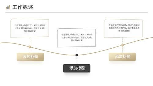 商务黑金风工作总结汇报通用PPT模板