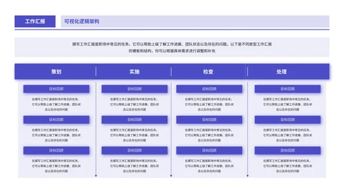 紫色商务风逻辑表格PPT版式合集