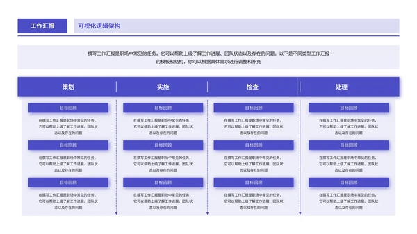 紫色商务风逻辑表格PPT版式合集