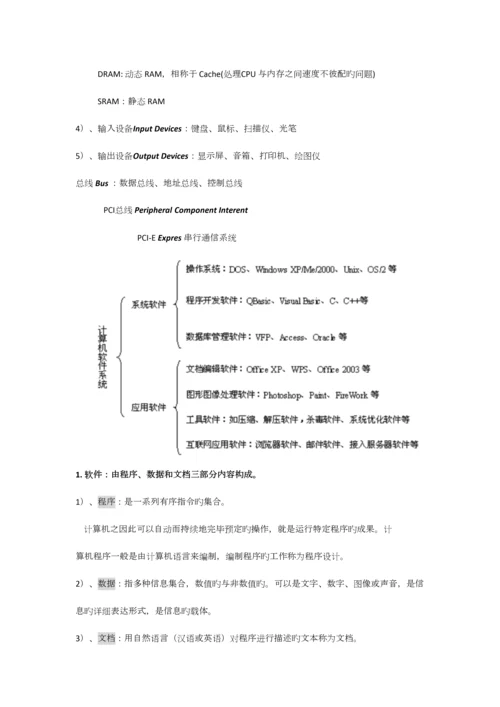 2023年江苏省计算机二级基本知识点.docx