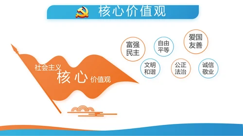 大气蓝色党支部党建学习教育微党课动态PPT