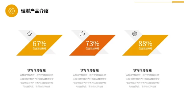 商务风黄桔色形状金融行业理财投资融资商务通用PPT
