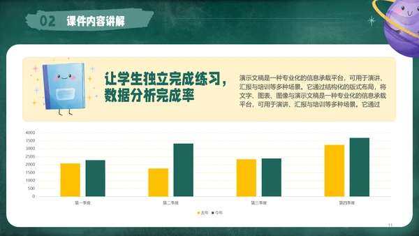 绿黄色手绘风教育教学通用模板