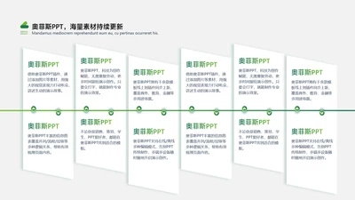 商务风绿色列表鱼骨图多项PPT单页