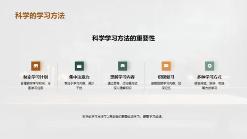 新学期学习篇章