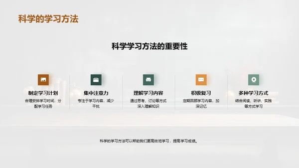 新学期学习篇章