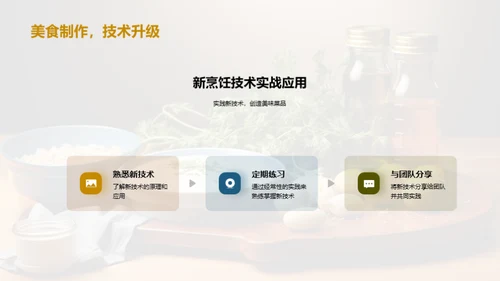 厨艺革新之路