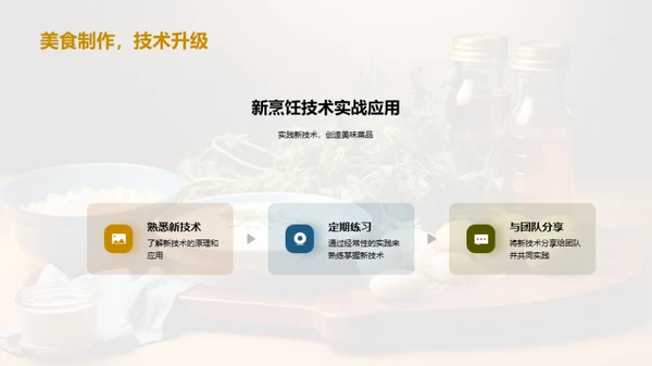 厨艺革新之路