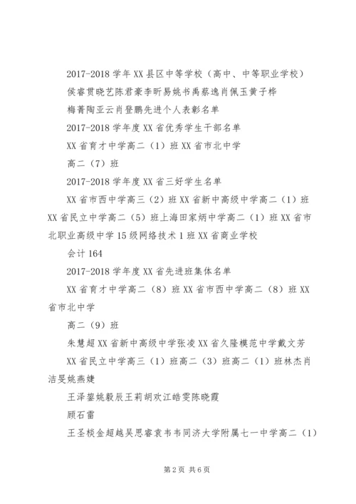 共青团XX省XX县区委员会 (2).docx