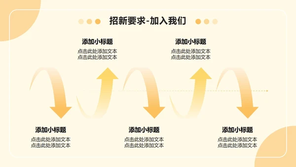 黄色小清新风社团迎新介绍欢迎新同学PPT模板