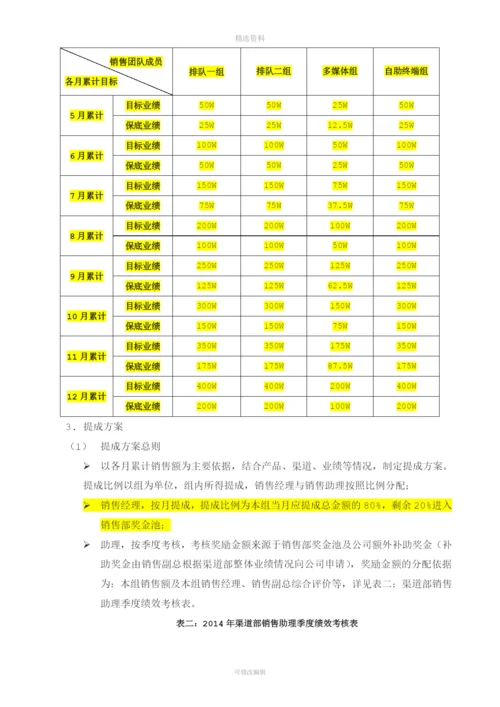 渠道销售人员考核与结算管理制度.docx