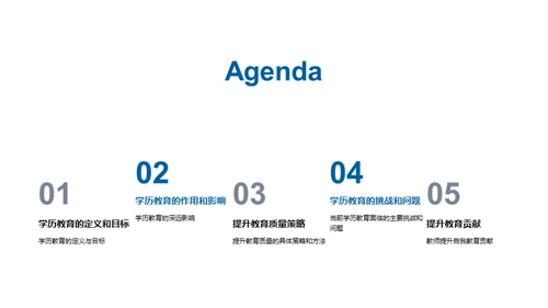 解析学历教育