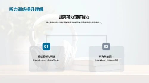 精进英语听力技巧