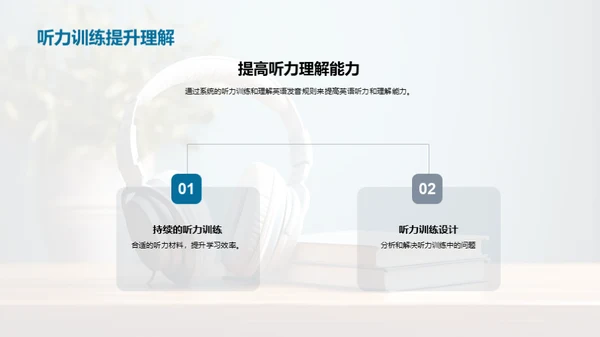 精进英语听力技巧
