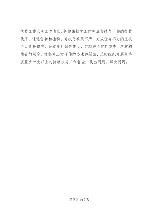 健康扶贫民主生活会个人对照检查材料.docx