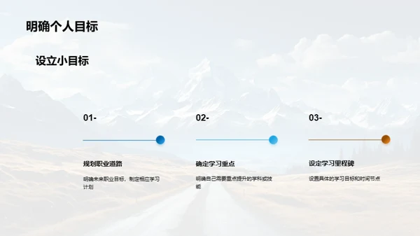 逆境中的学习之路