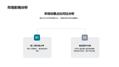 家居新品策略发布