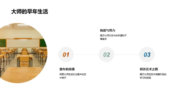 大师艺术全解析