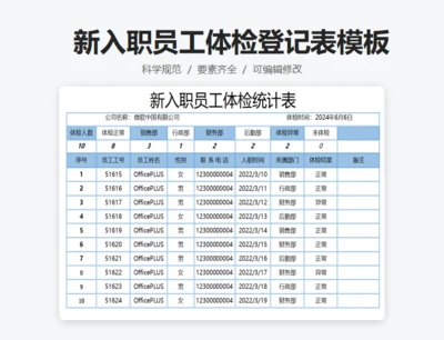新入职员工体检统计表