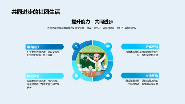 语文社团启动报告PPT模板