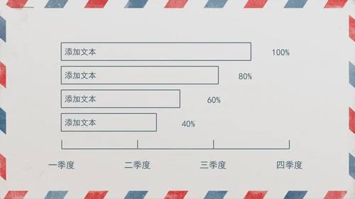 给领导的一封信PPT动态模板