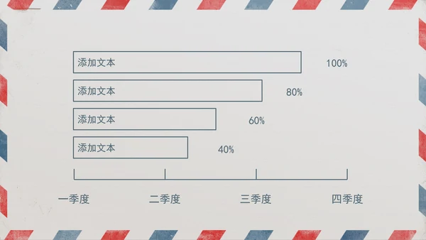 给领导的一封信PPT动态模板