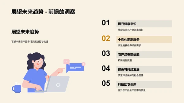 农品之路