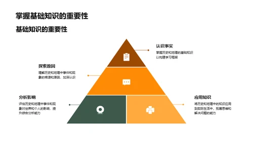 历地交融的启示